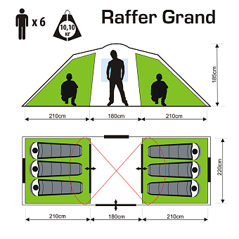 Палатка Raffer Grand (210+180+210)*220*185см (GRN-6P)